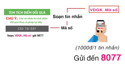 cach-trien-khai-khuyen-mai-bang-sms-voice-8