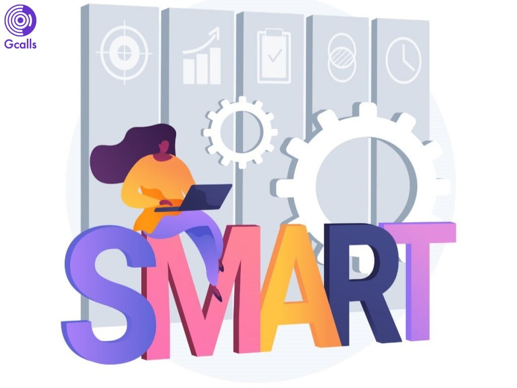 Đặt mục tiêu theo phương pháp SMART Đặt mục tiêu theo phương pháp SMART