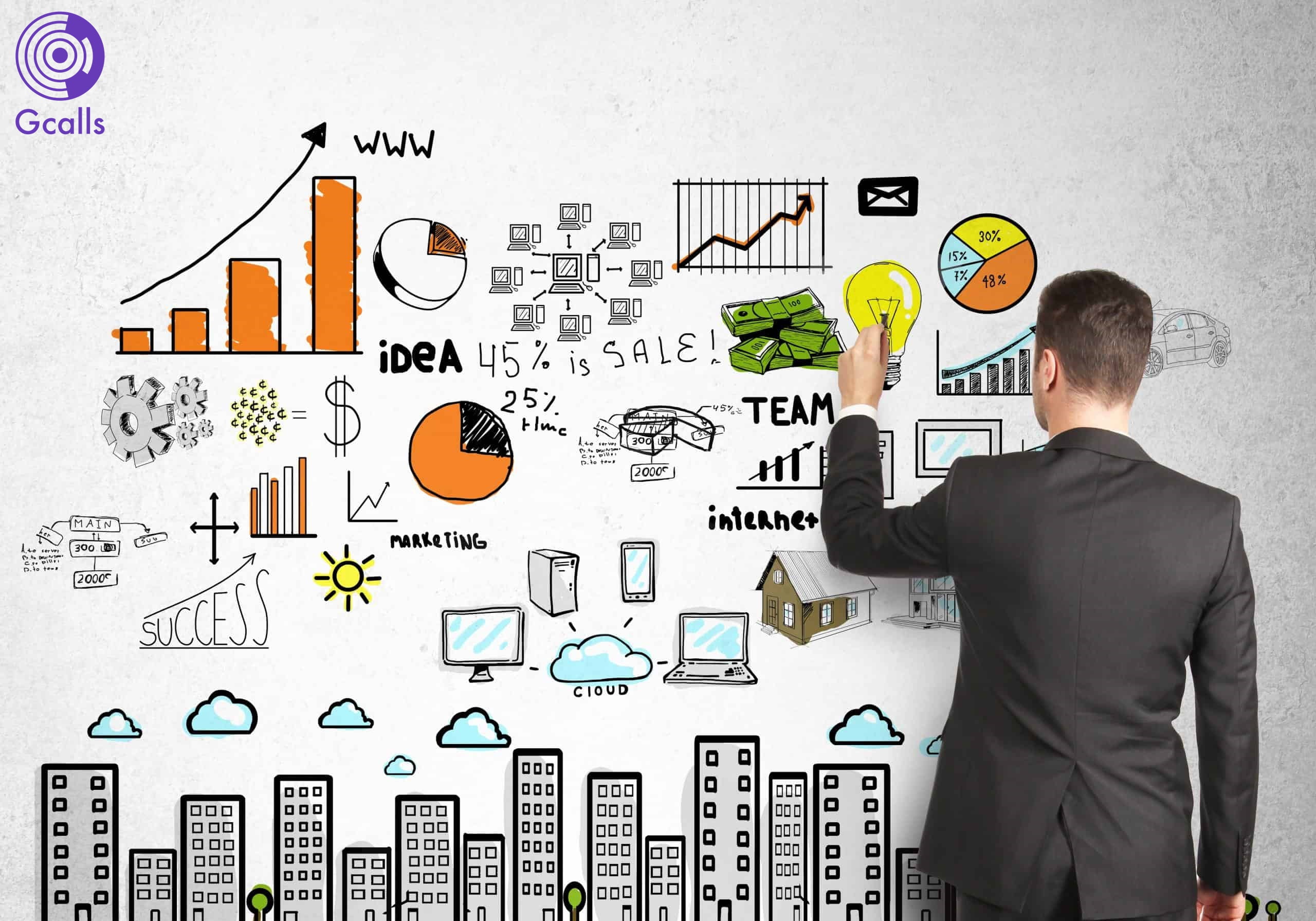 xây dựng chiến lược marketing