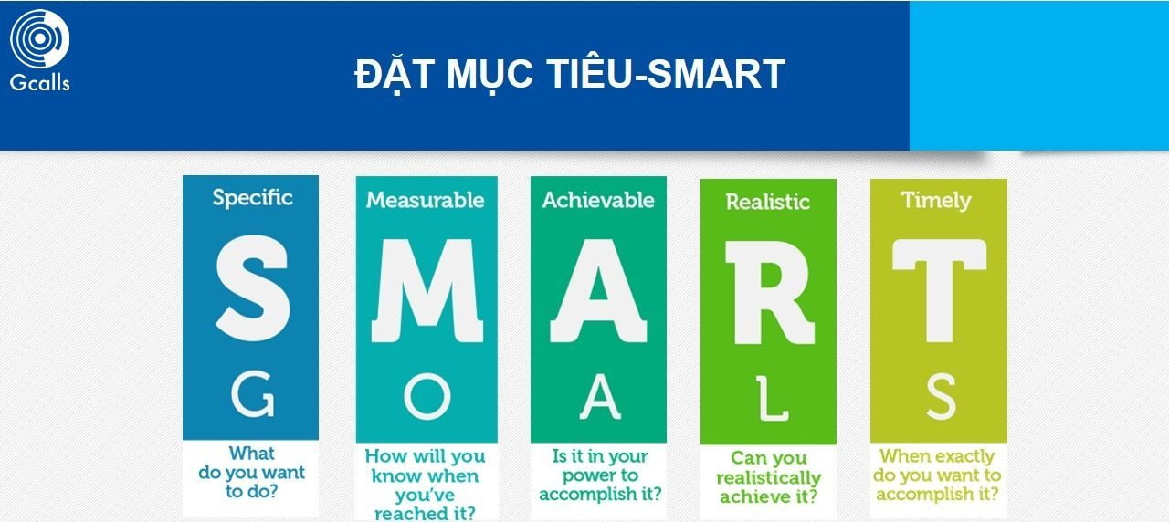 cách marketing hiệu quả
